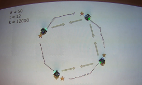 Four robots navigating between waypoint